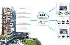 樹立“大防控”新理念，提升社會火災防控能力工作內容總結